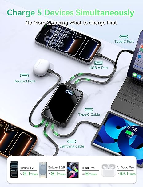 Portable Charger Power Bank 50000mAh